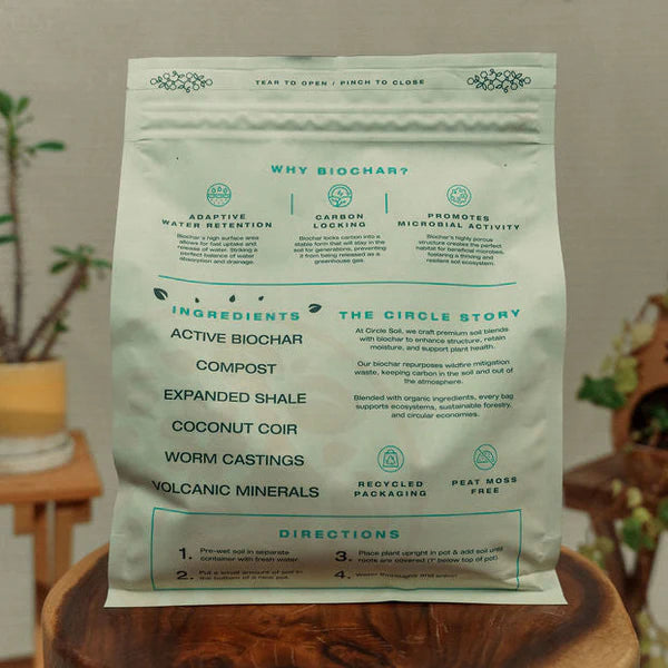 Premium Houseplant Mix